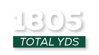 total YDS,180