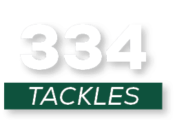 tackles,33