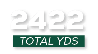 total YDS,242