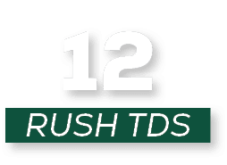 RUSH tds,1