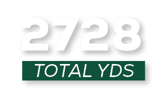 total YDS,272