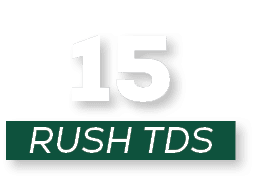 RUSH tds,1