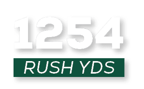 RUSH YDS,125