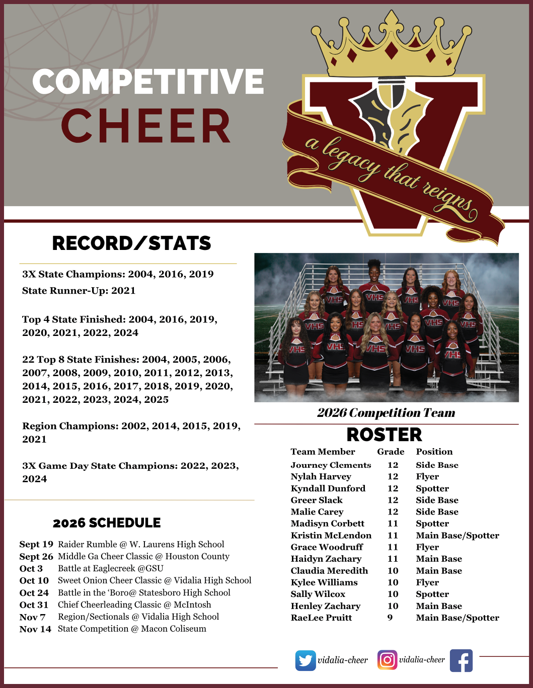 A competitive cheer poster features a team photo of people in matching uniforms, a crown logo with the phrase “a legacy that reigns," a list of records and stats, a schedule, and a roster of team members with their grades and positions. Description generated by AI