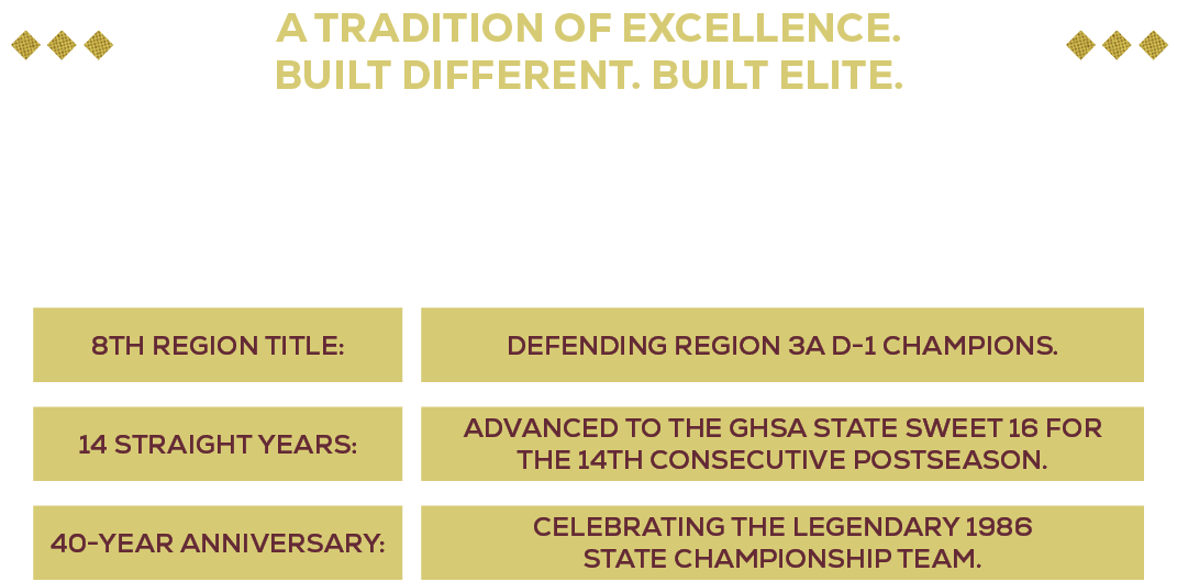 Vidalia Fastpitch Enters Season 46 As Vidalia High School takes the field for its 46th softball season and 24th year ...