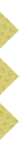Three yellow arrows pointing to the right on a white background. Description generated by AI