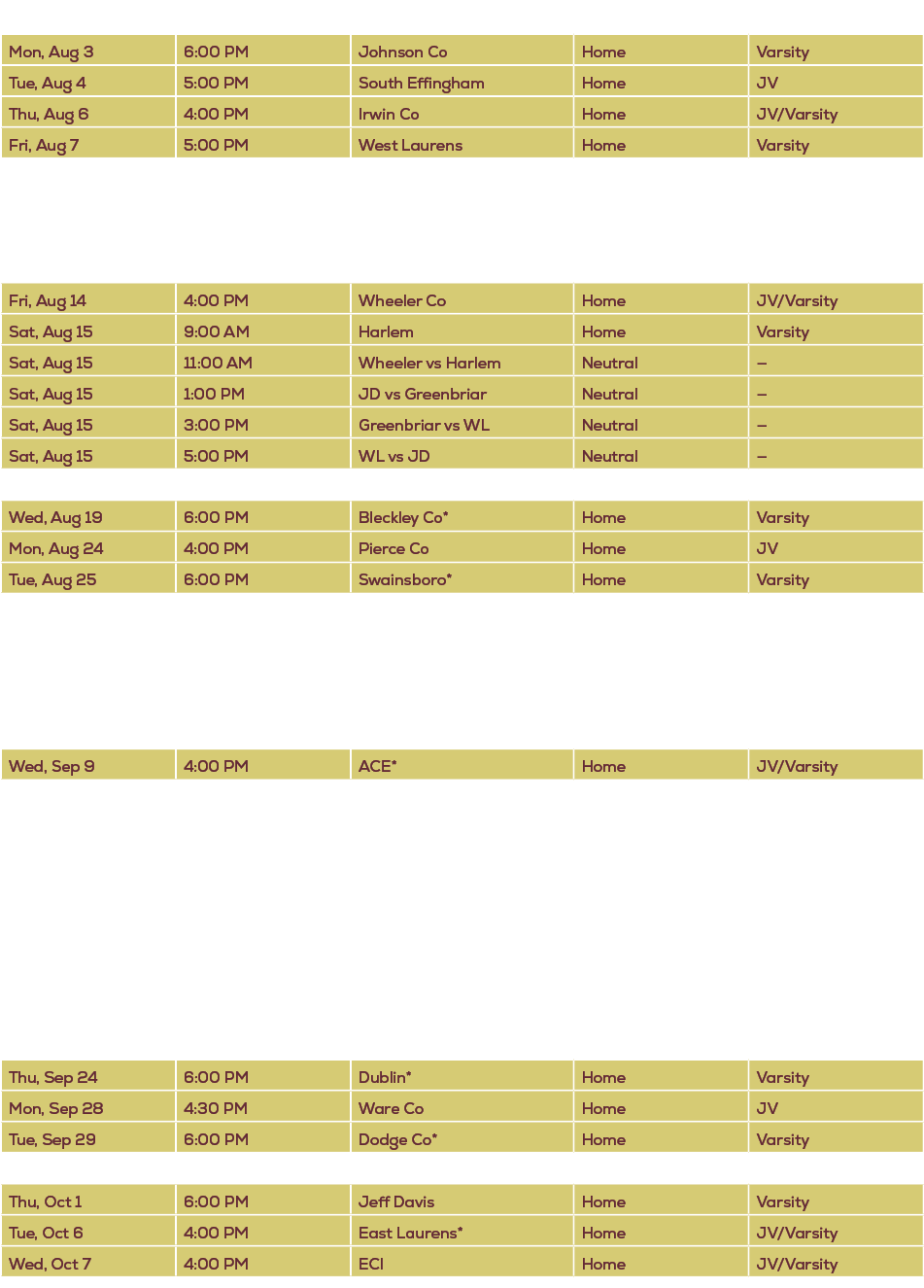 Date,Time,Opponent,Home/Away,Varsity/JV,Mon, Aug 3,6:00 PM,Johnson Co,Home,Varsity,Tue, Aug 4,5:00 PM,South Effingham...