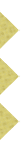 Three yellow arrows pointing to the right on a white background. Description generated by AI