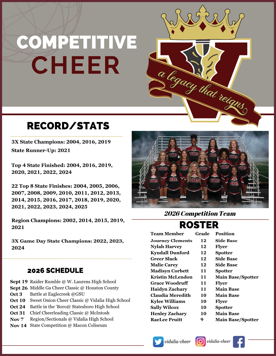 A competitive cheer poster features a team photo of people in matching uniforms, a crown logo with the phrase “a legacy that reigns," a list of records and stats, a schedule, and a roster of team members with their grades and positions. Description generated by AI