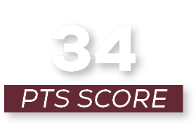 pts score,3
