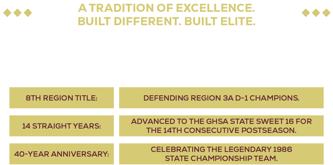 Vidalia Fastpitch Enters Season 46 As Vidalia High School takes the field for its 46th softball season and 24th year ...