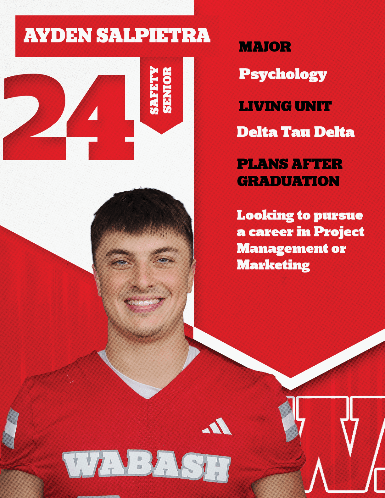 A person with curly hair wearing a red sports jersey is shown below bold text displaying the name Luke Adams, the number 14, and the letter W with a red and white background. Description generated by AI