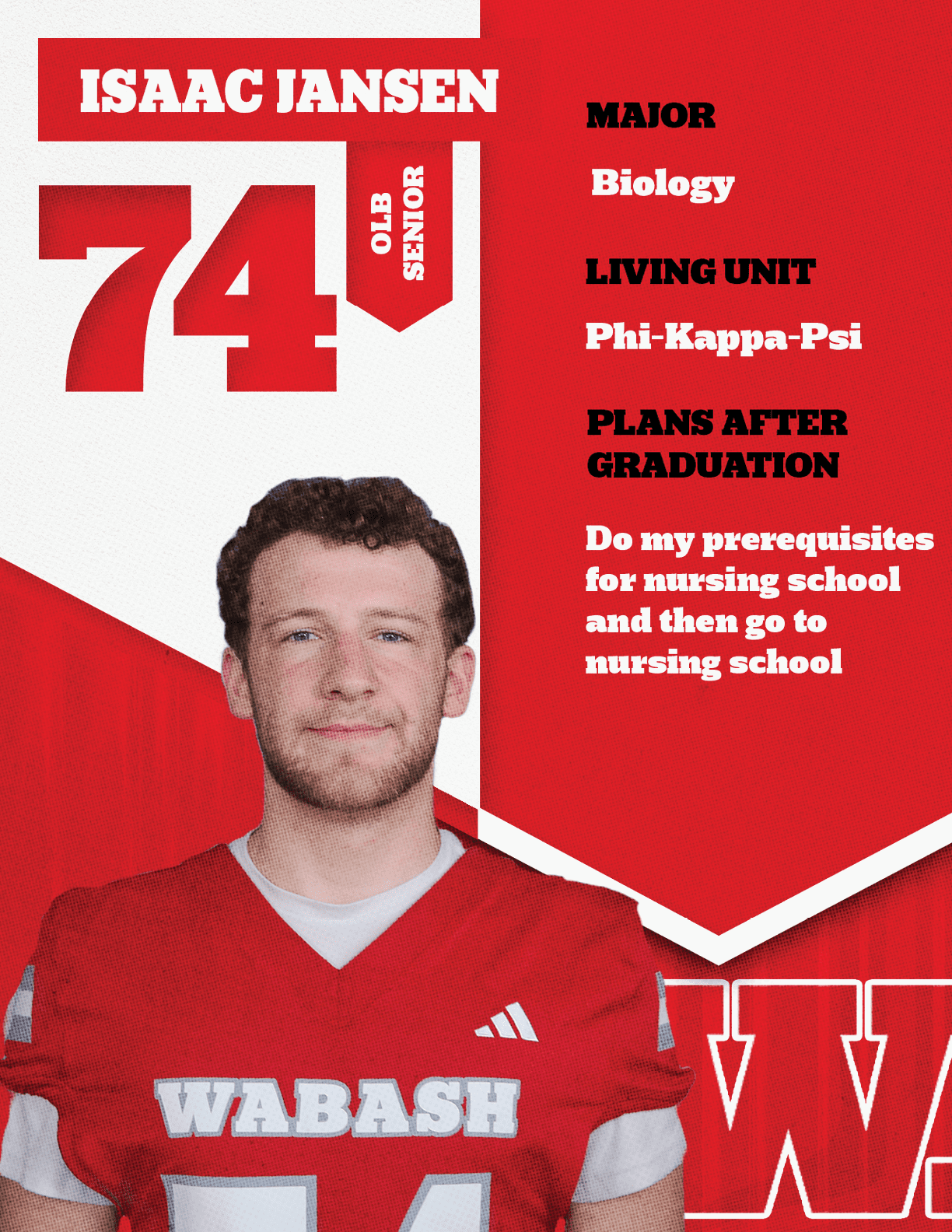 An adult wearing a red sports jersey with the number 12 and the name Wabash smiles in front of a red and white background displaying the name Brand Campbell, the major Rhetoric, living unit Butler A, and plans after graduation as undecided. Description generated by AI