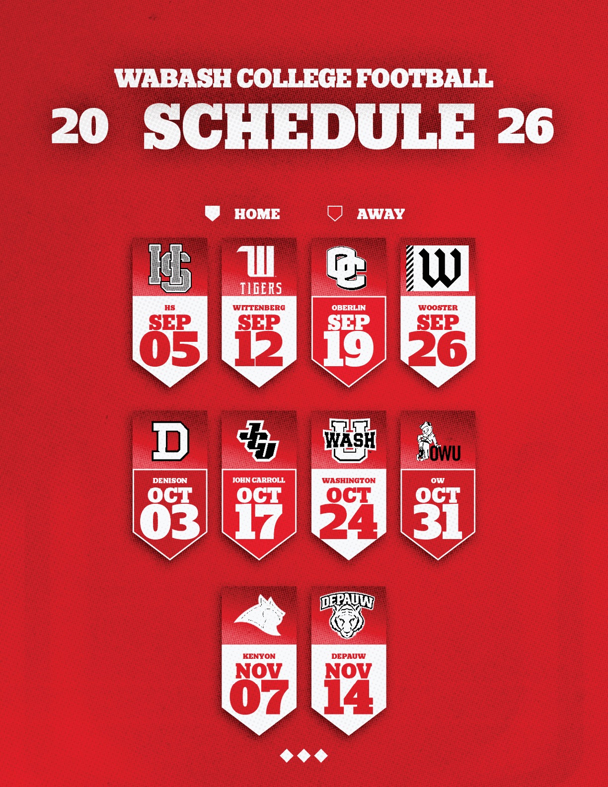 Wabash College Football 2026 schedule displayed on a red background with team logos and dates for home and away games in September, October, and November. Description generated by AI