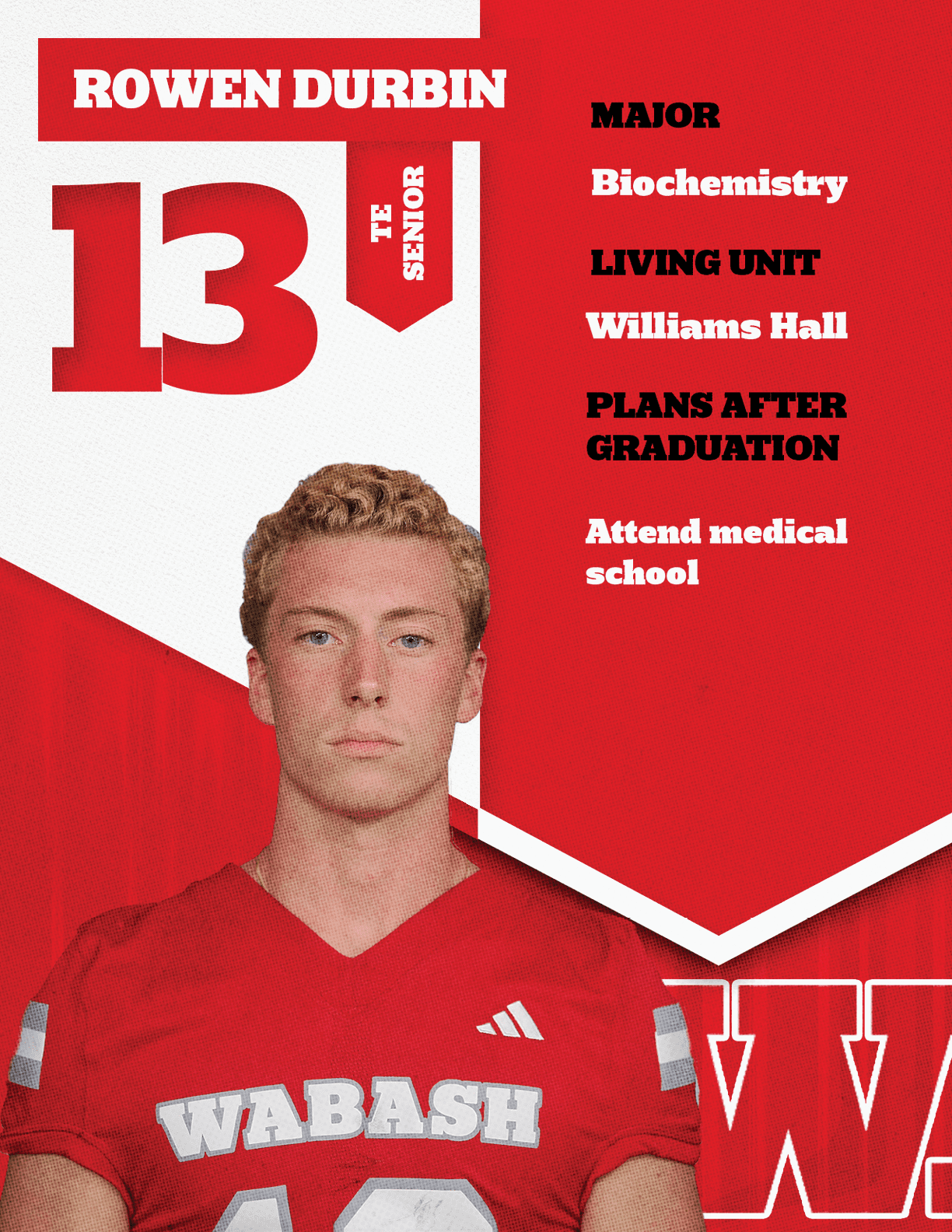 An adult wearing a red sports jersey with the number 12 and the name Wabash smiles in front of a red and white background displaying the name Brand Campbell, the major Rhetoric, living unit Butler A, and plans after graduation as undecided. Description generated by AI