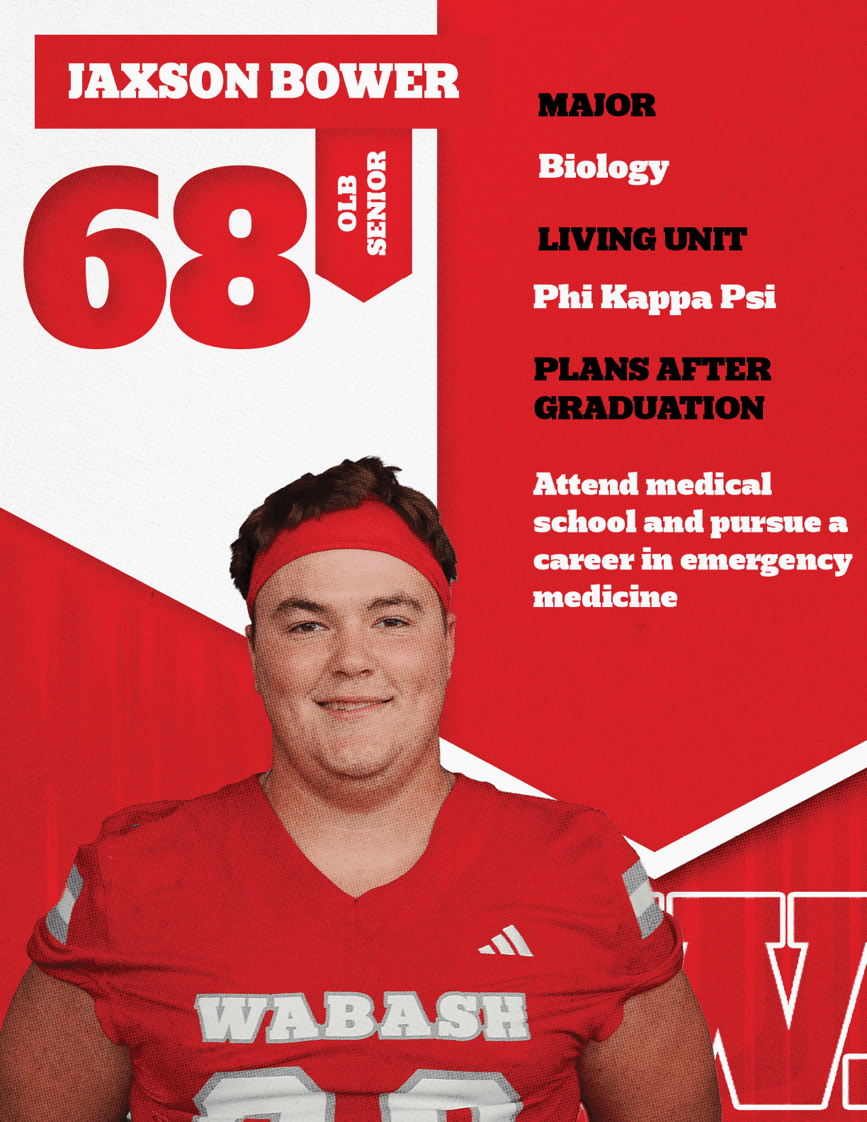A person with curly hair wearing a red sports jersey is shown below bold text displaying the name Luke Adams, the number 14, and the letter W with a red and white background. Description generated by AI