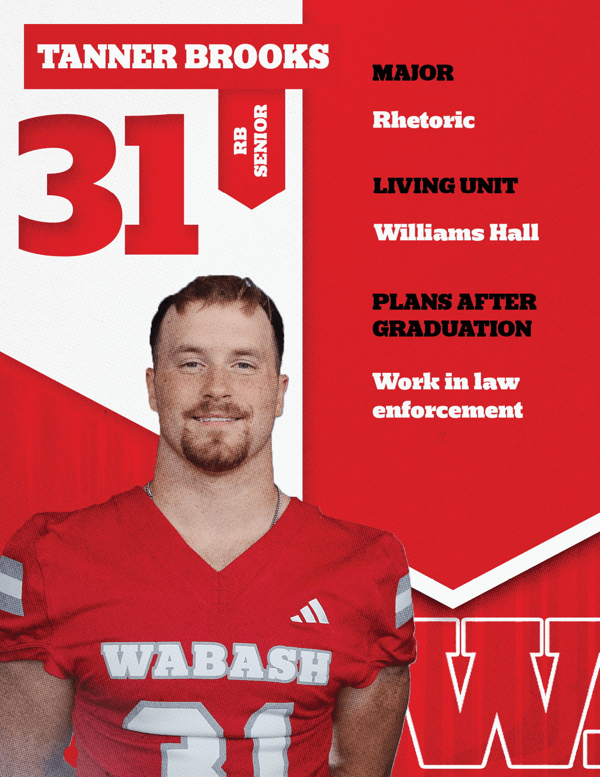 A person wearing a red sports jersey with the word WABASH stands smiling next to text detailing their name, class year, major in rhetoric, living unit, and plans to attend seminary for a master's degree after graduation. Description generated by AI