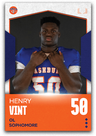 Group