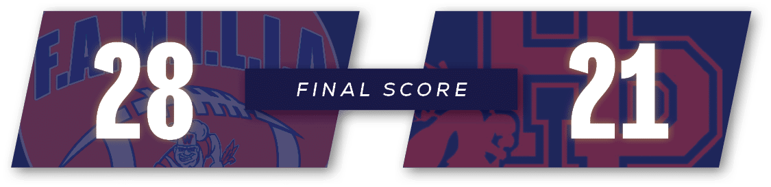 21,28,Final Scor