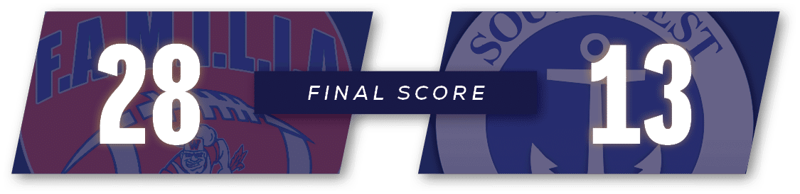 13,28,Final Scor