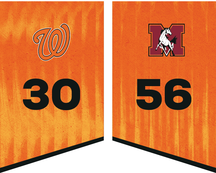 56,3