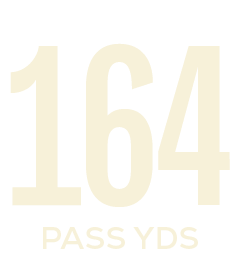 pass yds,16