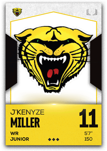 Group