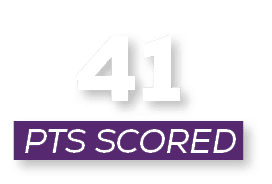 pts scored,4