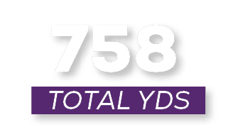 total YDS,75