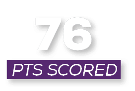 pts scored,7