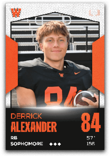 Group