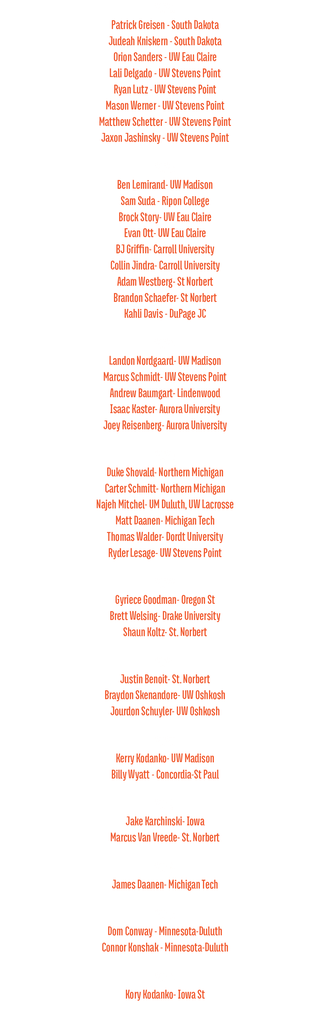 2026 Patrick Greisen South Dakota Judeah Kniskern South Dakota Orion Sanders UW Eau Claire Lali Delgado UW Stevens Po...