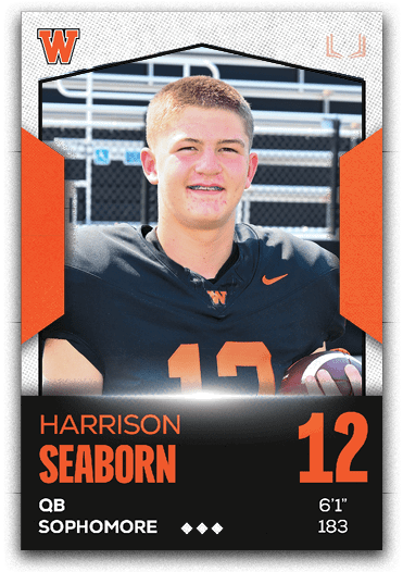 Group