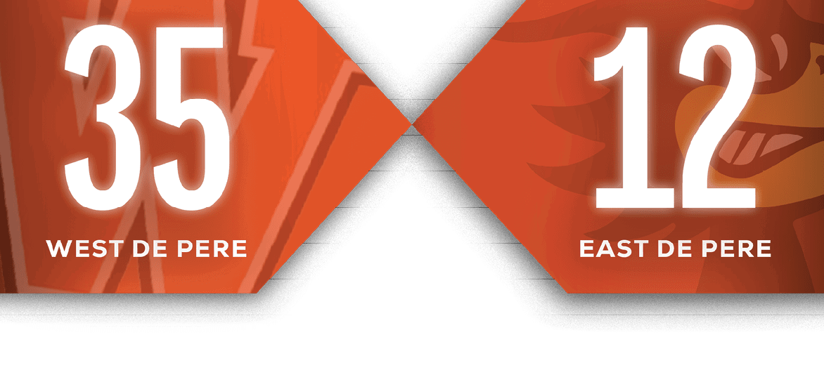 A scoreboard showing West De Pere leading East De Pere with a score of 35 to 12. Description generated by AI