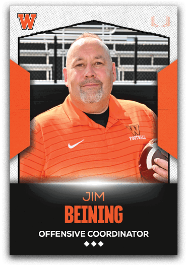 Group
