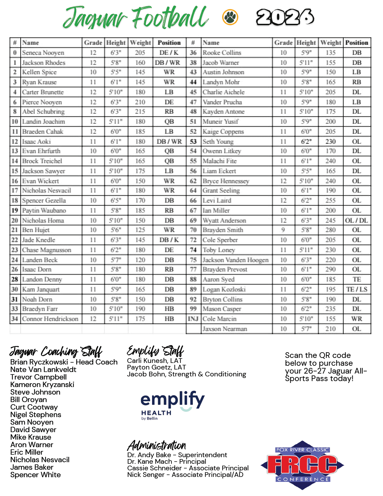 A detailed list of names, dates, and numerical values arranged in columns resembling a scoreboard or ranking chart. Description generated by AI
