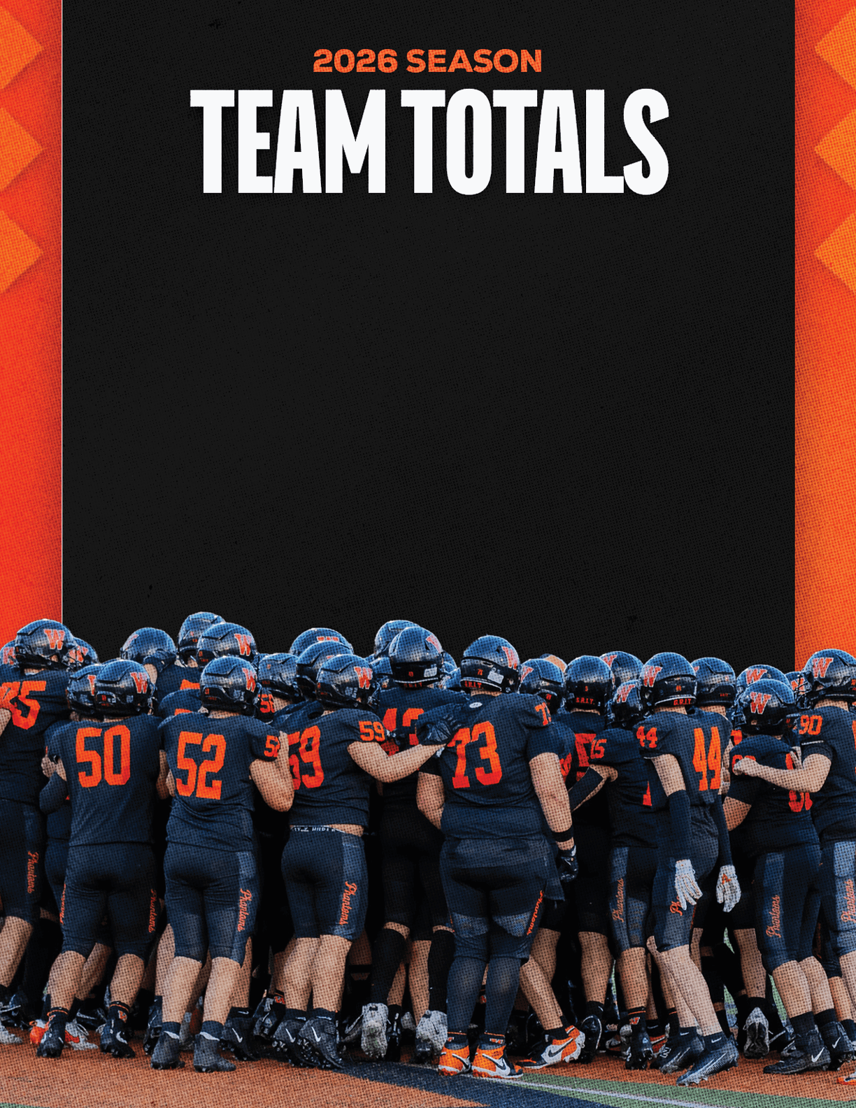 A group of people wearing black and orange football uniforms huddle together beneath the text “2026 Season Team Totals" on a black and orange background. Description generated by AI