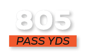 pass YDS,80