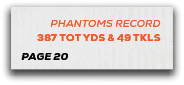 page 20,PHANTOMS RECORD 387 TOT YDS & 49 tkl