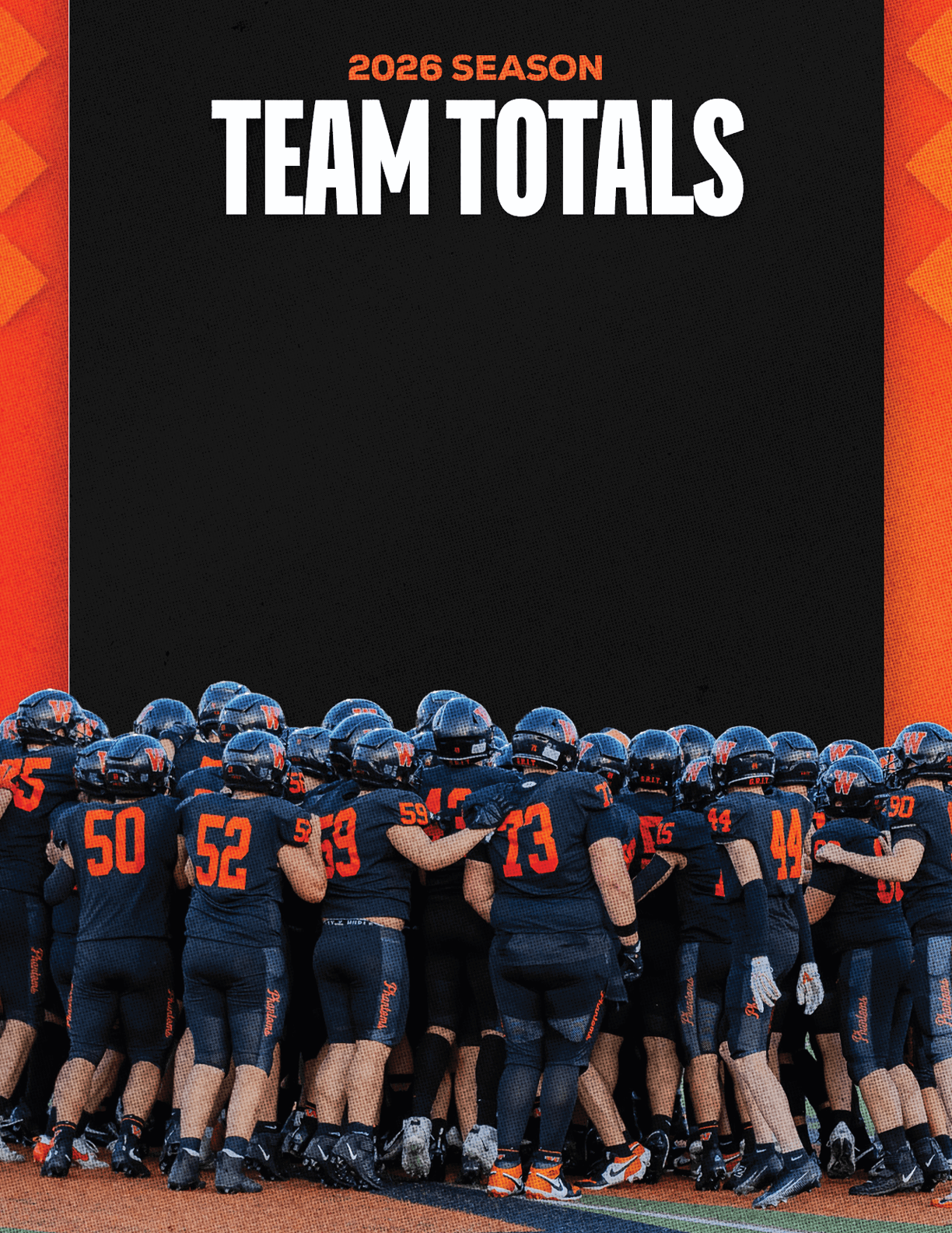 A group of people wearing black and orange football uniforms huddle together beneath the text “2026 Season Team Totals" on a black and orange background. Description generated by AI