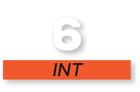 INT,