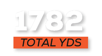 total YDS,178