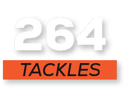 TACKLES,26