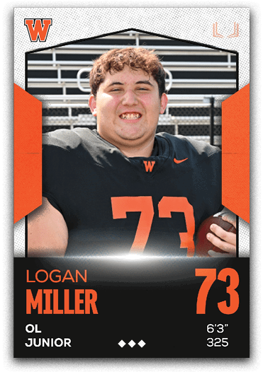 Group