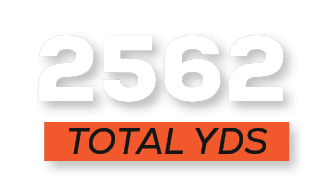 total YDS,256