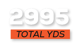 total YDS,299