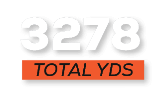 total YDS,327