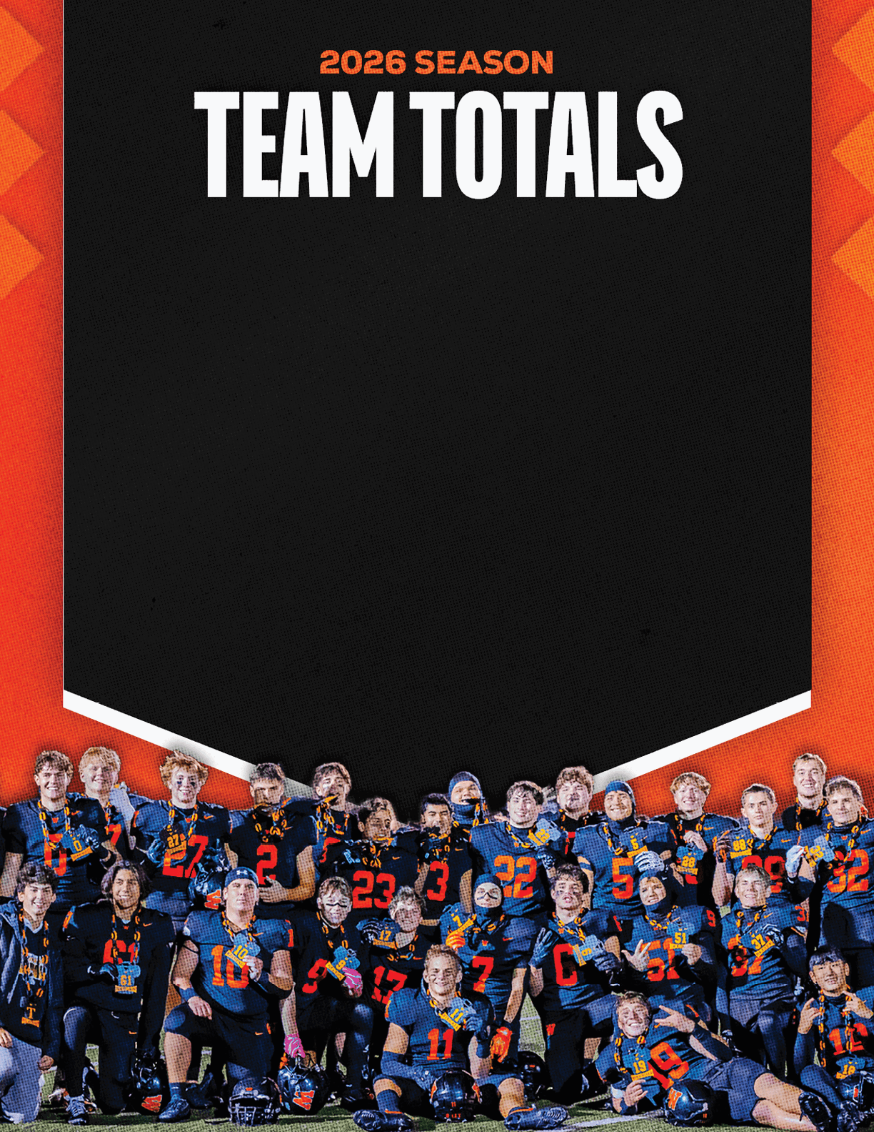 A group of people wearing matching dark sports uniforms with orange and blue accents pose together in front of a black and orange background with the text “2026 Season Team Totals" above them. Description generated by AI