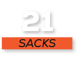 SACKS,2