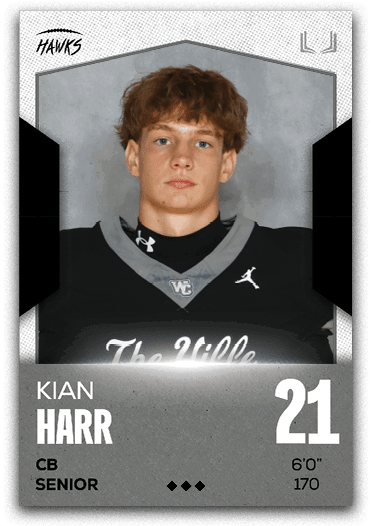 Group